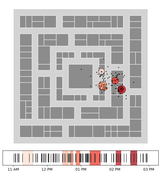 ../_images/source_benchmarking_of_stop_detection_algorithms_5_0.png